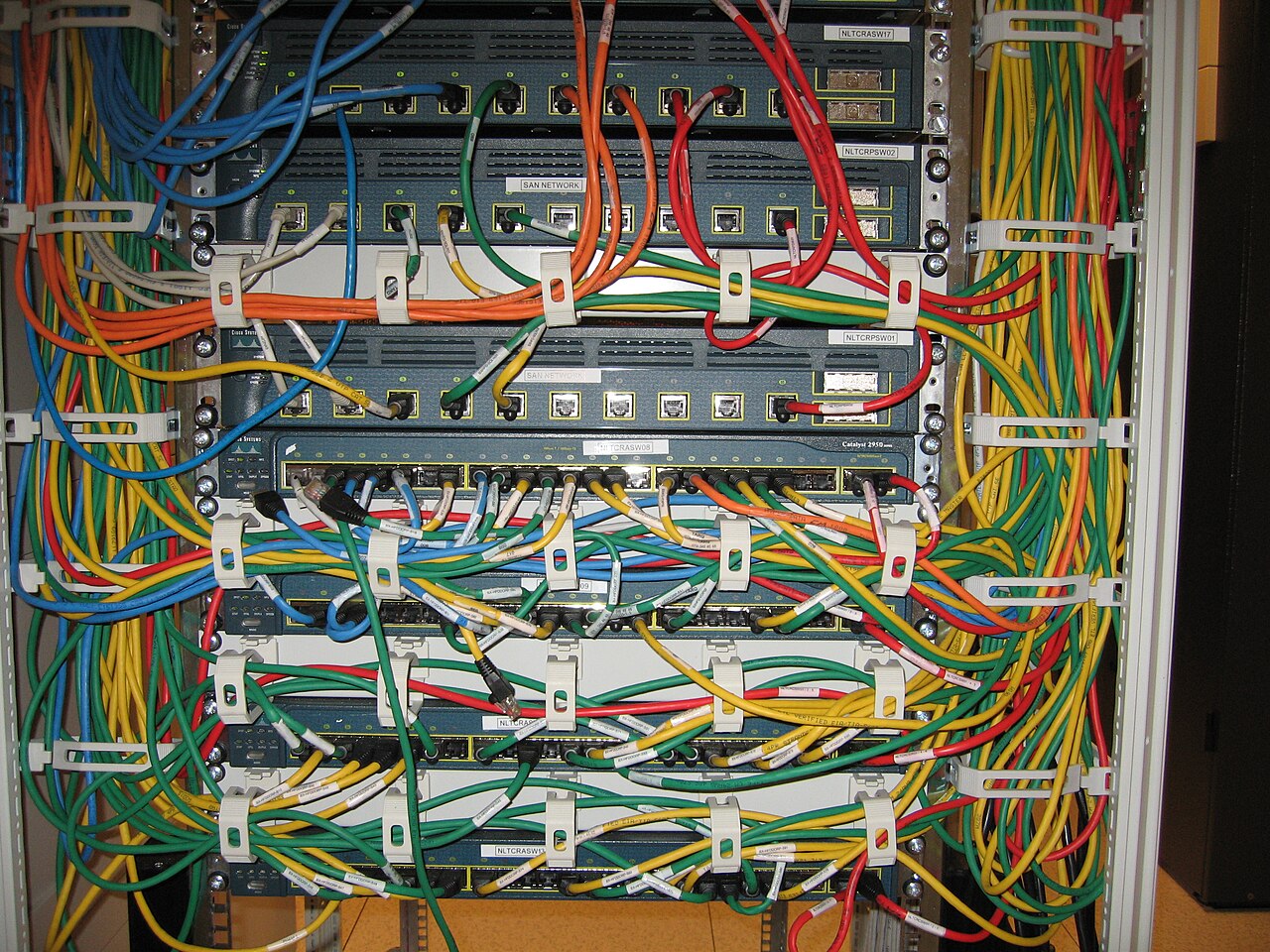 Network switches